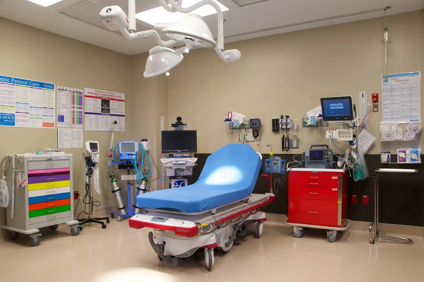 Baylor Scott & White Emergency Center photo